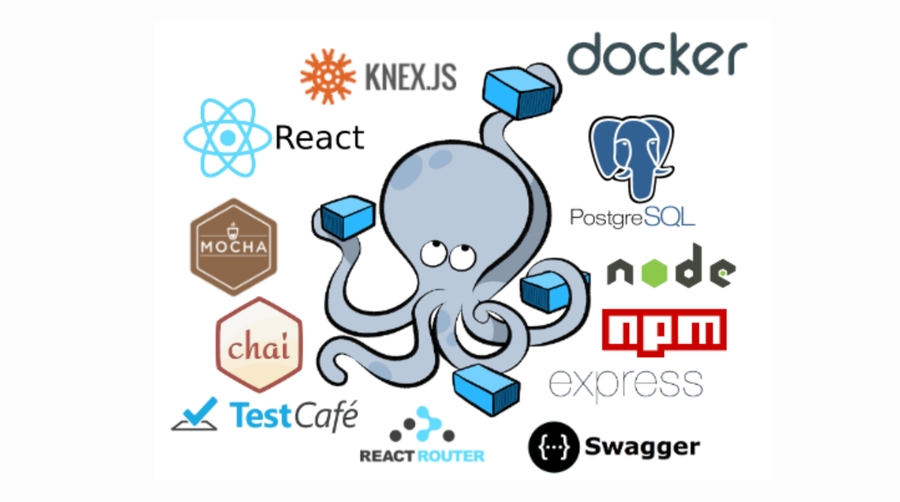 Micro services with Node JS